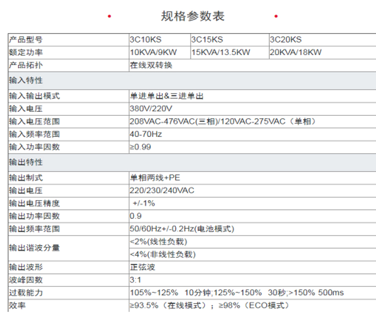 鄭州UPS電源